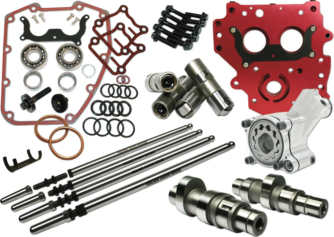 HP+® Camchest Kit - 525 Series