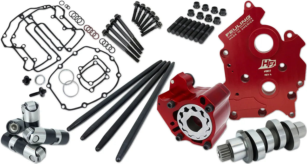 Race Series® Camchest Kit - Reaper 521