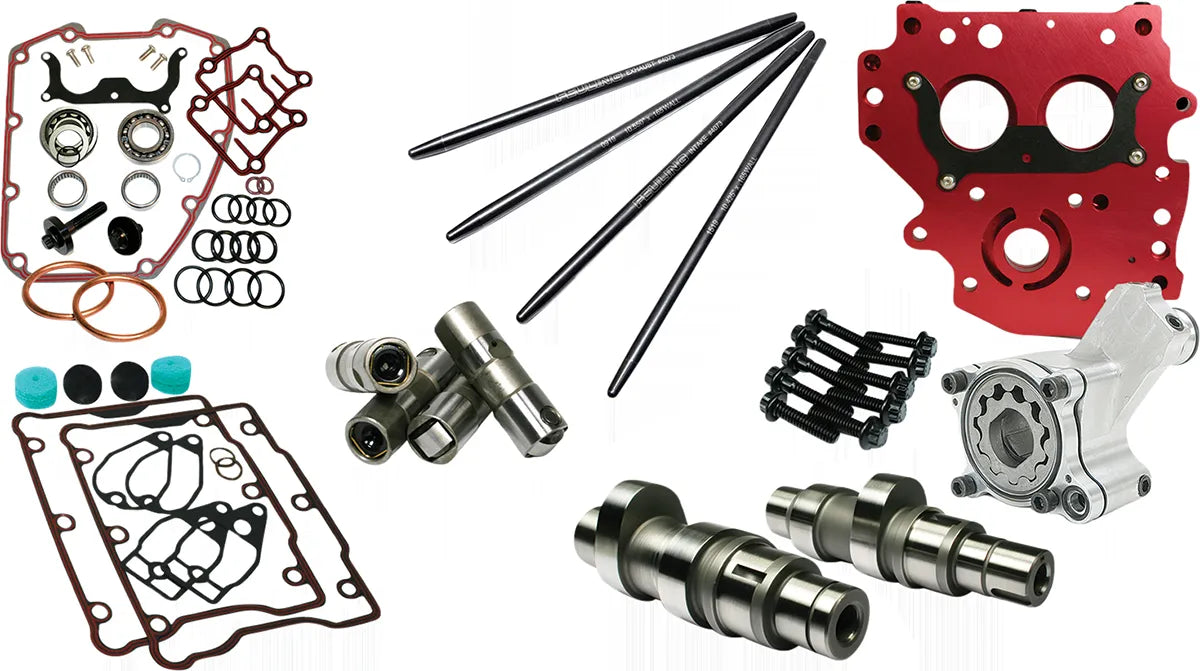 HP+® Camchest Kit - 525 Series