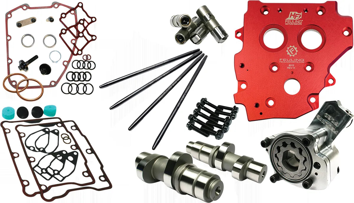 HP+® Camchest Kit - 525 Series