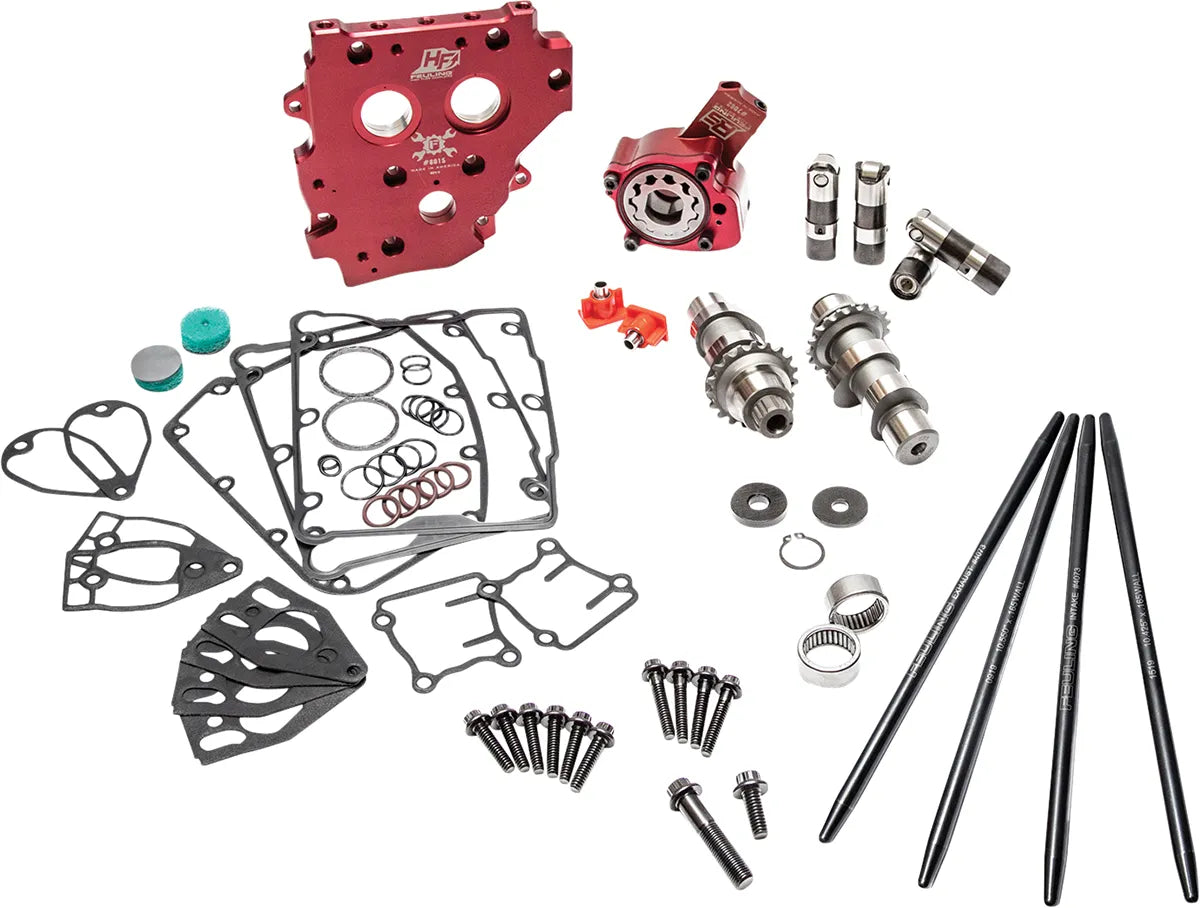 Race Series® Camchest Kit - Reaper 574