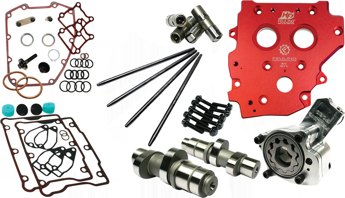 HP+® Camchest Kit - 543 Series