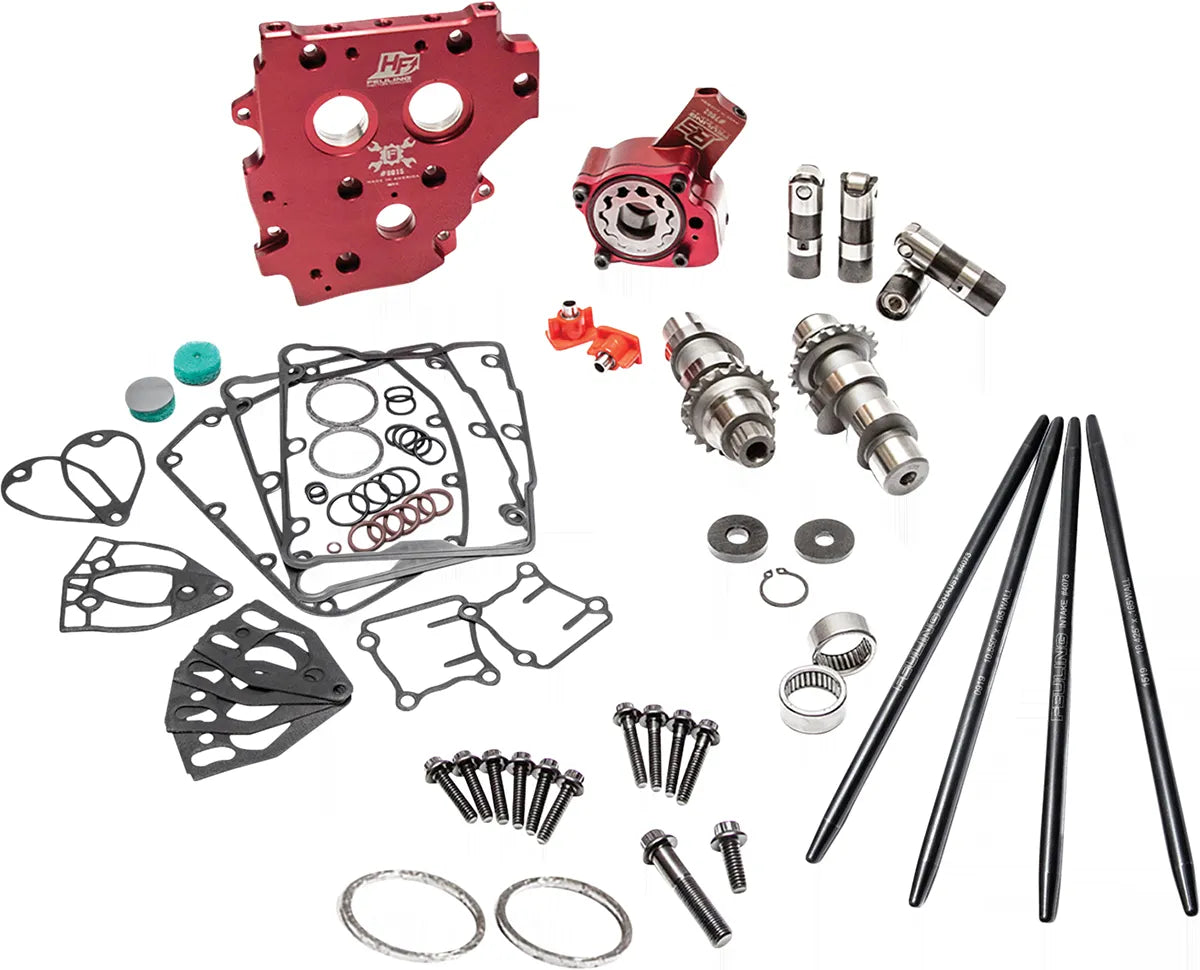 Race Series® Camchest Kit - Reaper 594