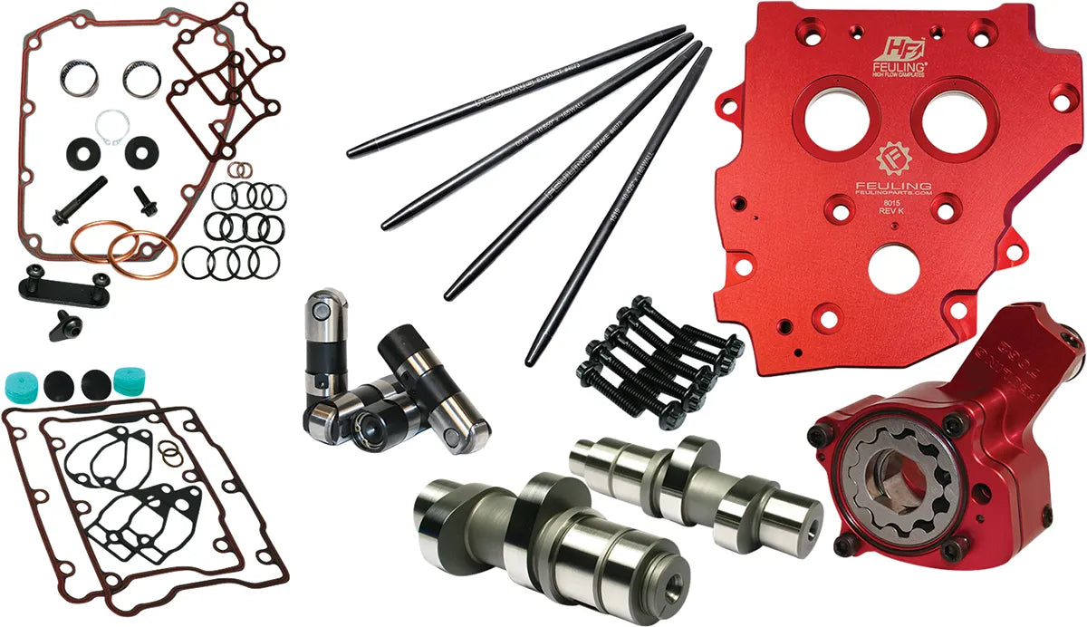 Race Series® Camchest Kit - Reaper 594
