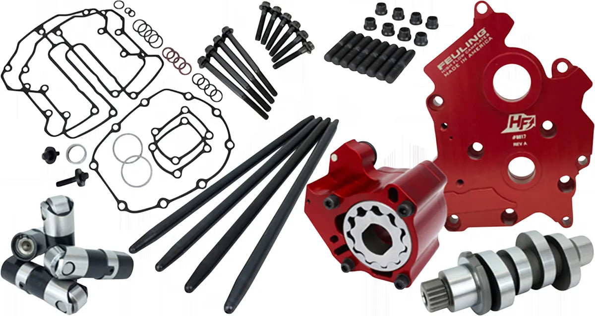 Race Series® Camchest Kit - Reaper 521