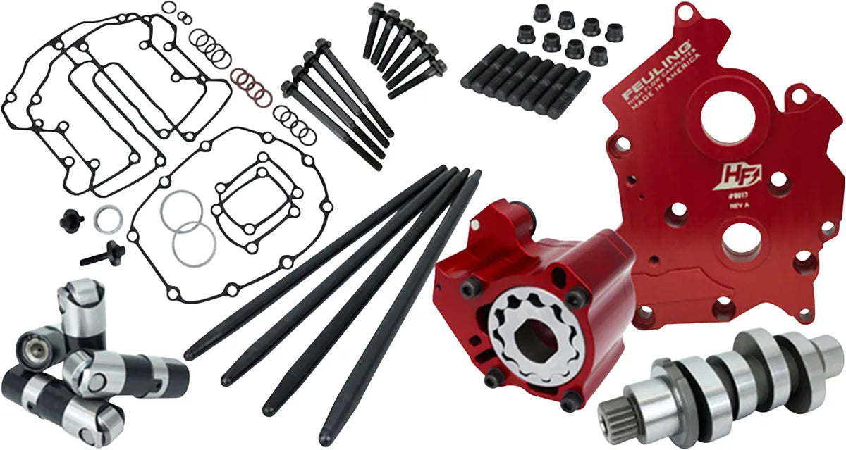 Race Series® Camchest Kit - Reaper 592