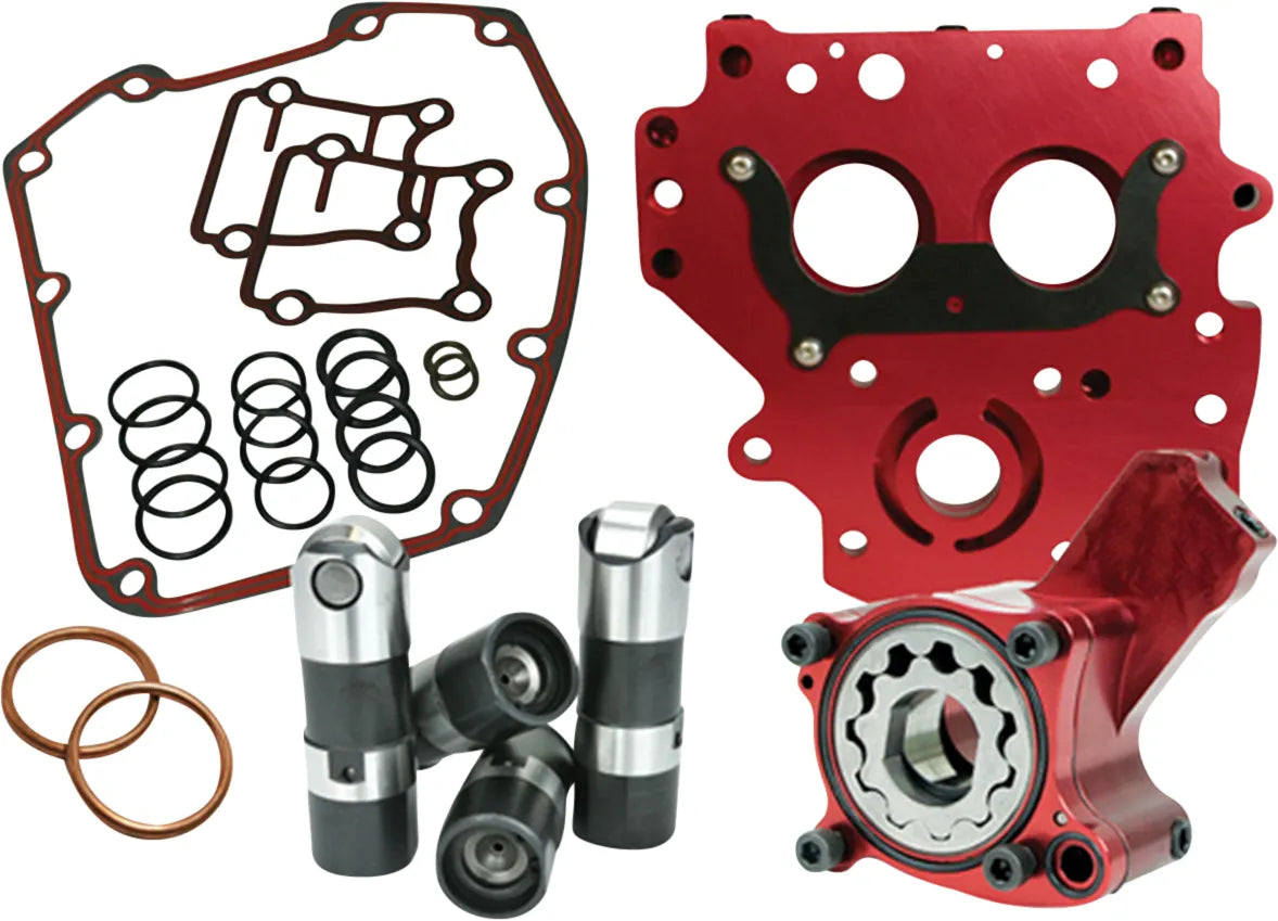 Race Series® Oil System Kit