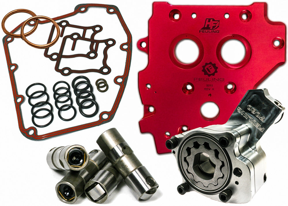 Feuling Oil Pump Corp. 811-07074 7074 HP+ OILING SYSTEM KIT