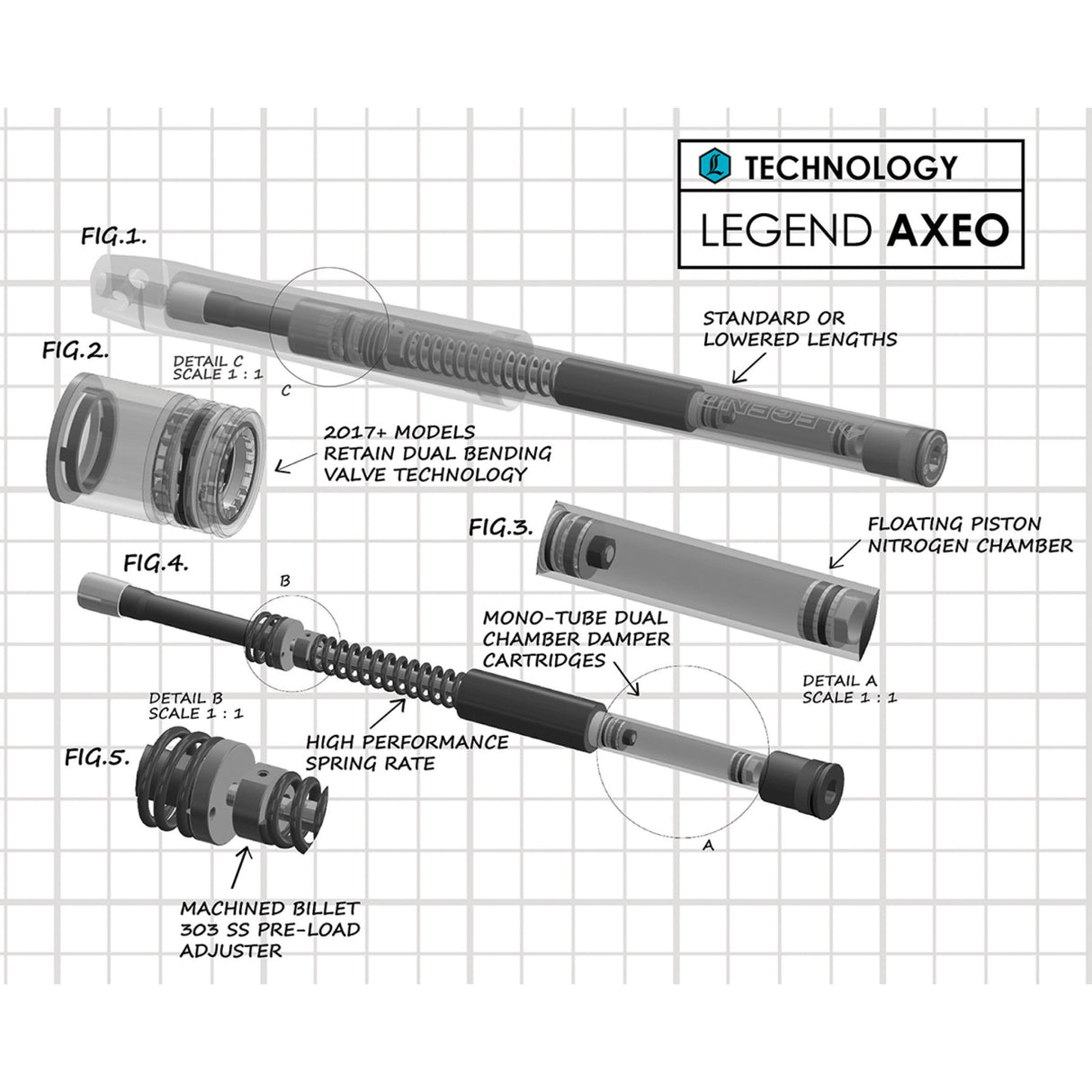 LEGEND SUSPENSION 0414-0544 0414-0544 Legend AXEO21 KO High-Performance Front Suspension Systems For CVO Road Glide Models - AXEO21KO Front End Suspension - 49 mm - For 21" Wheel - CVO Road Glide '18-'22