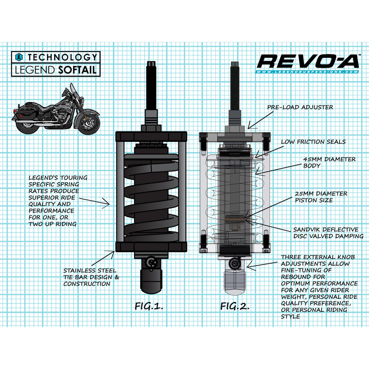 Legend Suspension Revo-A Adjustable Softail Coil Suspension Shock Standard - 1310-1973 For Harley Softail 2000-2017