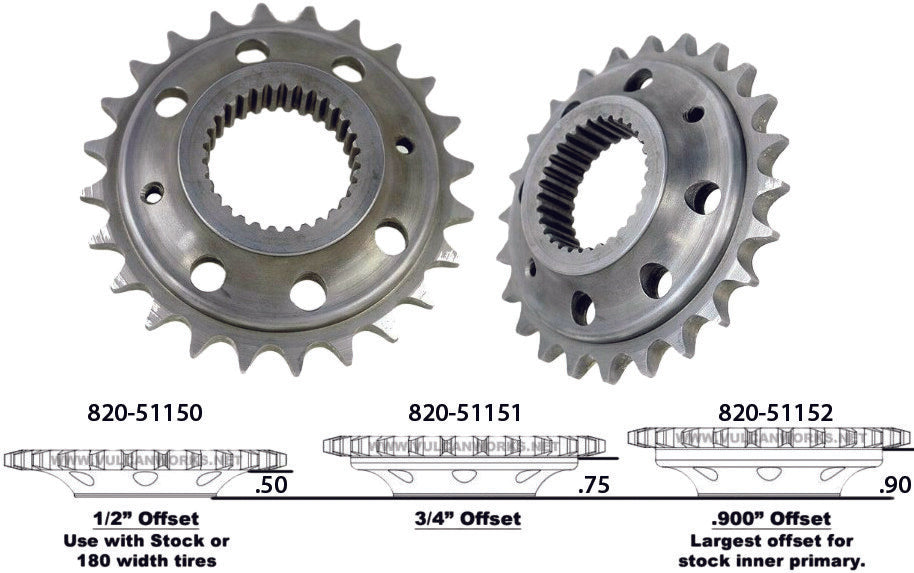 Harddrive 820-51152 191328 CHAIN CONV SPRKT 24T 0.9" OFFSET 6-SPEED