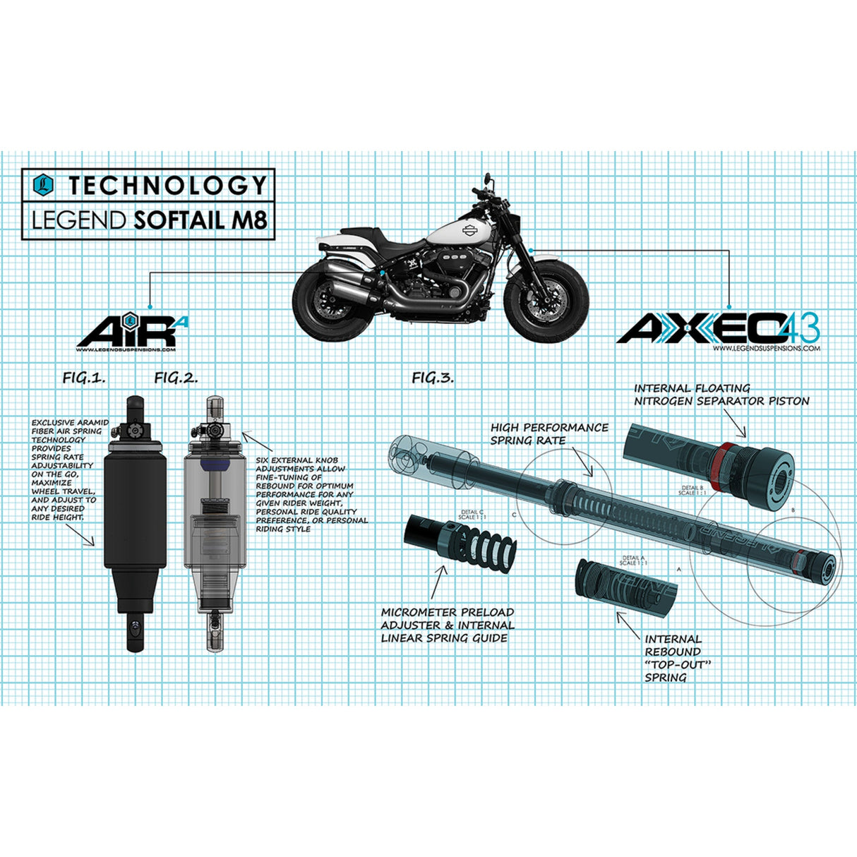 Legend Suspension Axeo Cartridge - 0414-0549 For Harley Softail 2018-2024