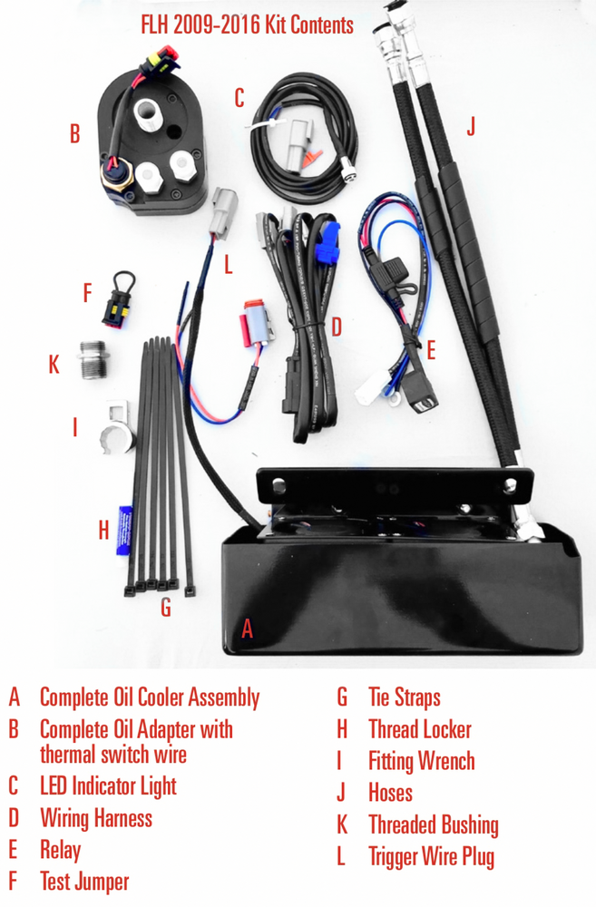 Ultracool Front Mount OIL Cooler TC Touring ` Gloss Black - RF-2G For Harley Touring 2009-2016
