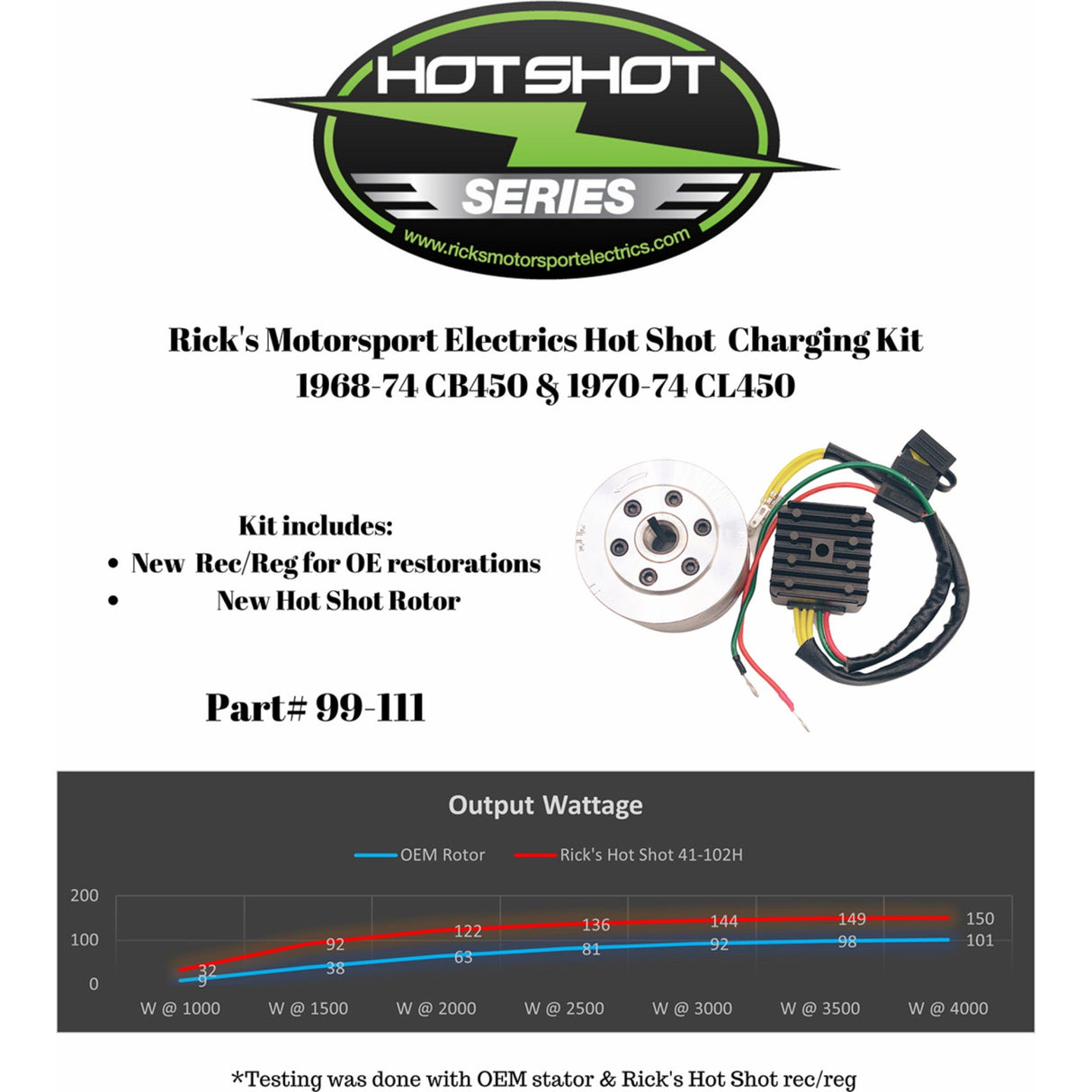 Rick's Motorsport Electric Hot Shot Charging Kit - 99-111 Honda CB450K / CL450K Scrambler 1968-1974