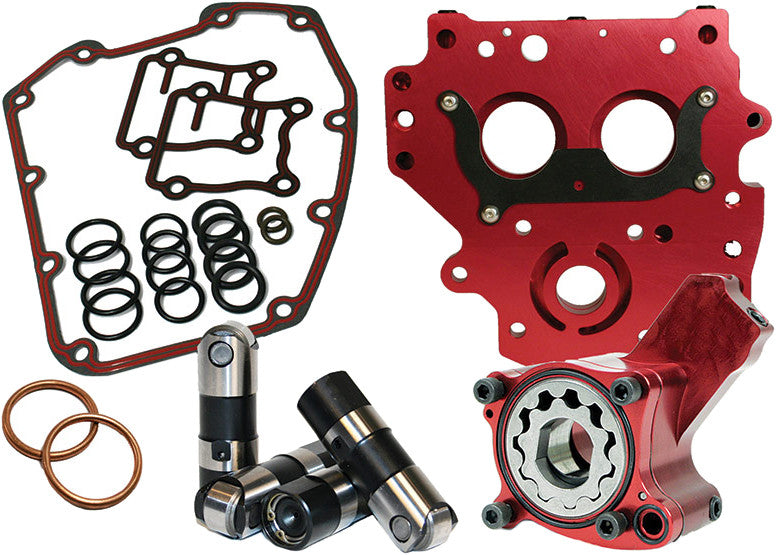 Feuling Oil Pump Corp. Oiling System Race Series - 7072 For Harley Motorcycles 1999-2006