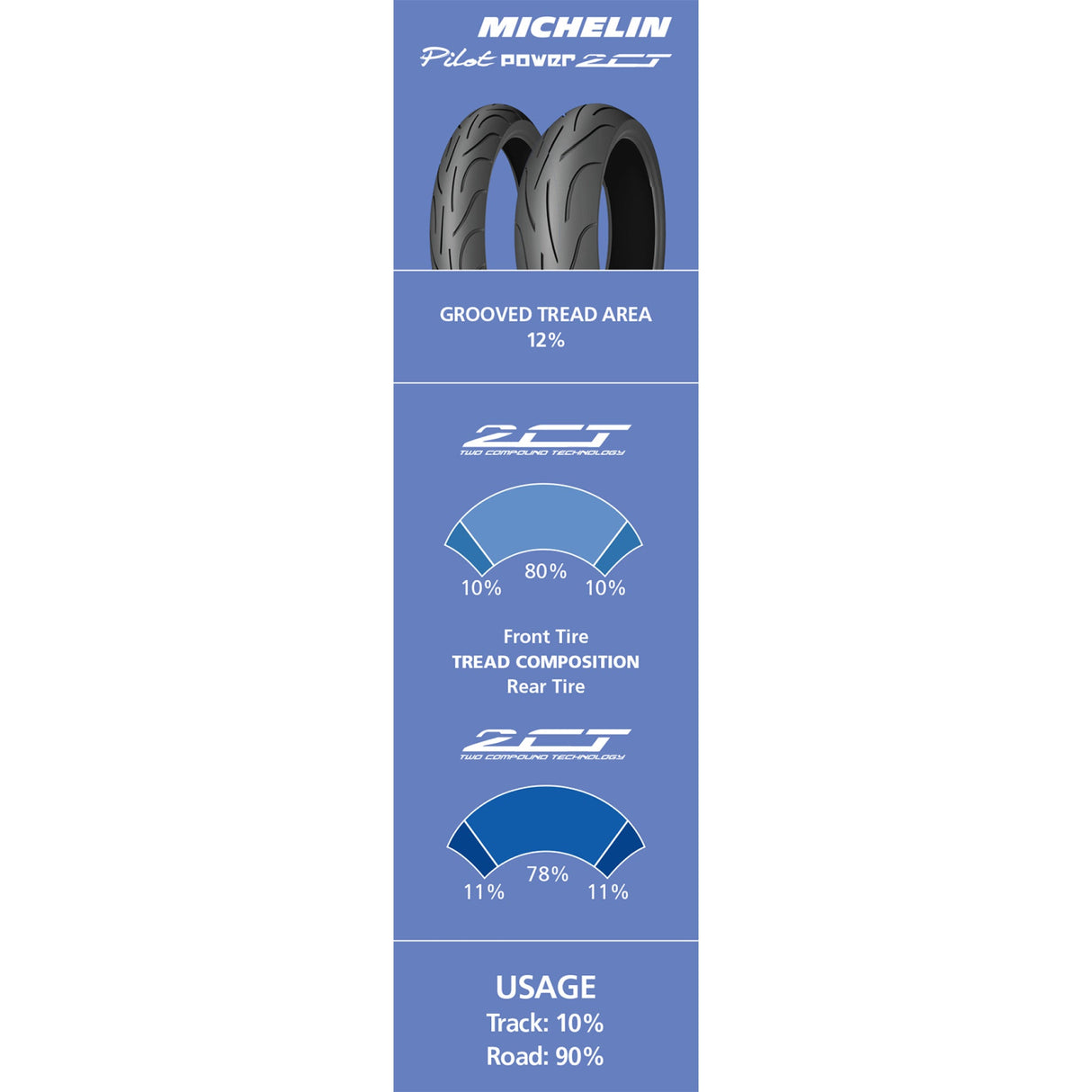 MICHELIN 0301-0100 24566 Pilot Power 2CT Tire Tire - Pilot Power 2CT - Front - 120/60ZR17 - (55W)