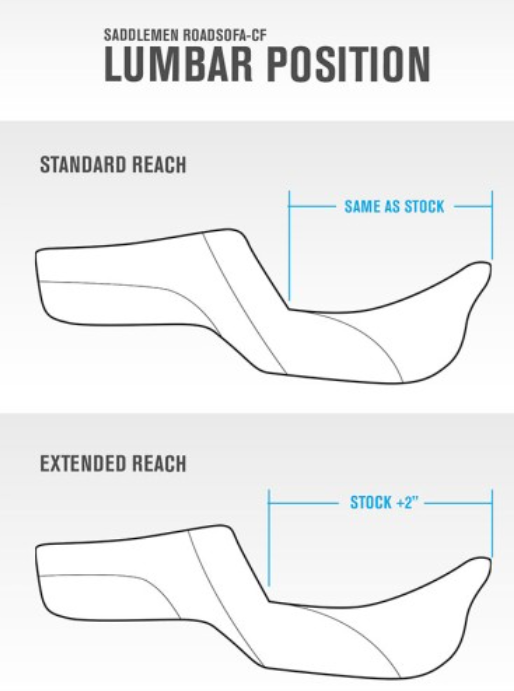 SADDLEMEN 0801-1633 823-07-186 Roadsofa™ Extended Reach Carbon Fiber Seat Silver Stitch/Silver Logo - no Backrest - FL 23-24