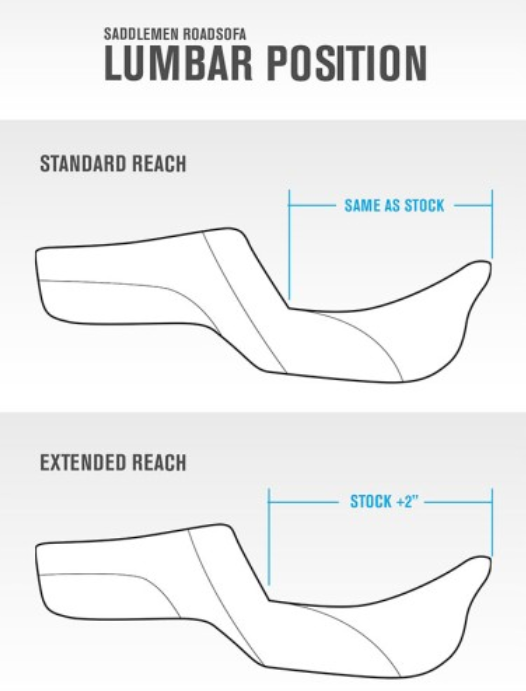 Saddlemen Roadsofa™ Extended Reach Seat Lattice Stitch With Backrest - 823-07-184BR For Harley Touring 2023-2026