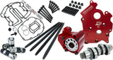 Race Series® Camchest Kit - Reaper 521