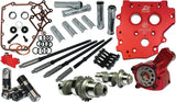 Race Series® Camchest Kit - Reaper 574