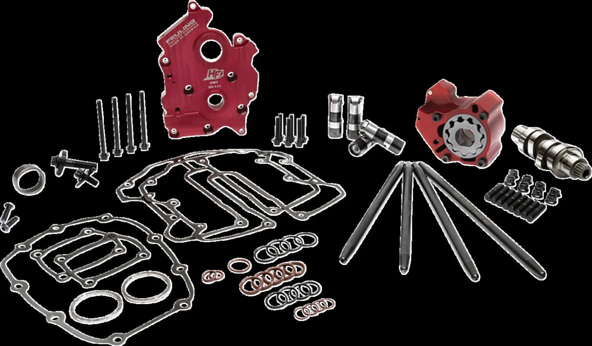 Race Series® Camchest Kit - Reaper 508