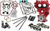 Race Series® Camchest Kit - Reaper 630