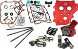 Race Series® Camchest Kit - Reaper 630