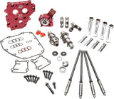 Race Series® Camchest Kit - Reaper 574