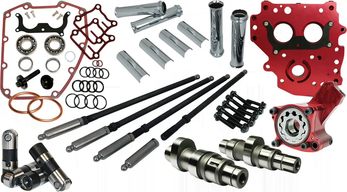 Race Series® Camchest Kit - Reaper 574