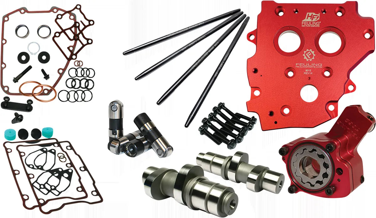 Race Series® Camchest Kit - Reaper 574