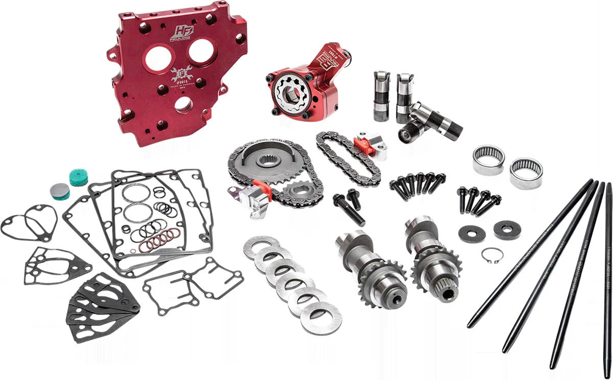 Race Series® Camchest Kit - Reaper 574