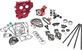 Race Series® Camchest Kit - Reaper 574