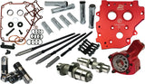 Race Series® Camchest Kit - Reaper 594