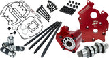 Race Series® Camchest Kit - Reaper 521