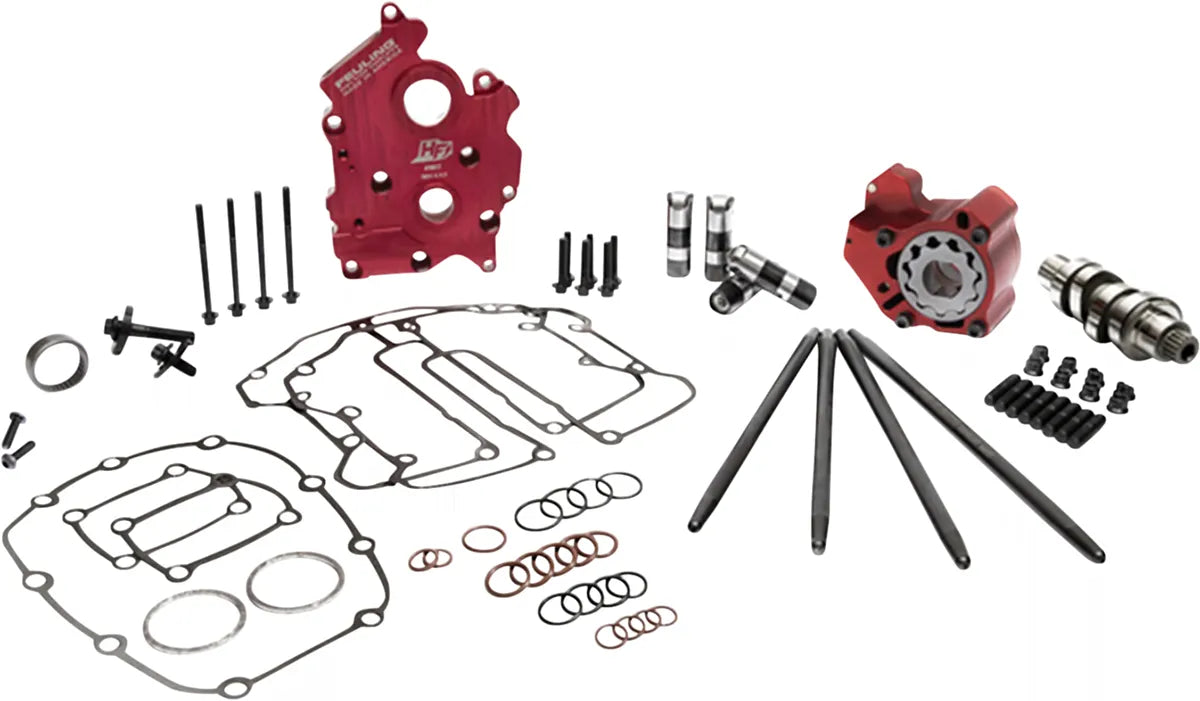 Race Series® Camchest Kit - Reaper 508