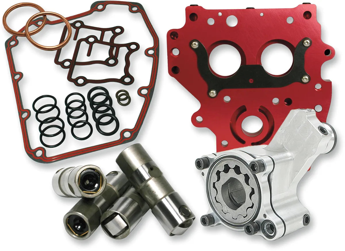 HP+® Oil System Pack