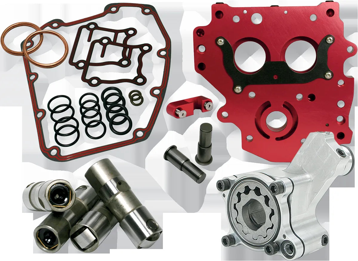 HP+® Oil System Pack