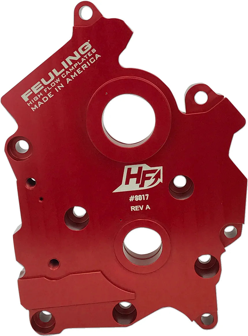 High Flow Camplate