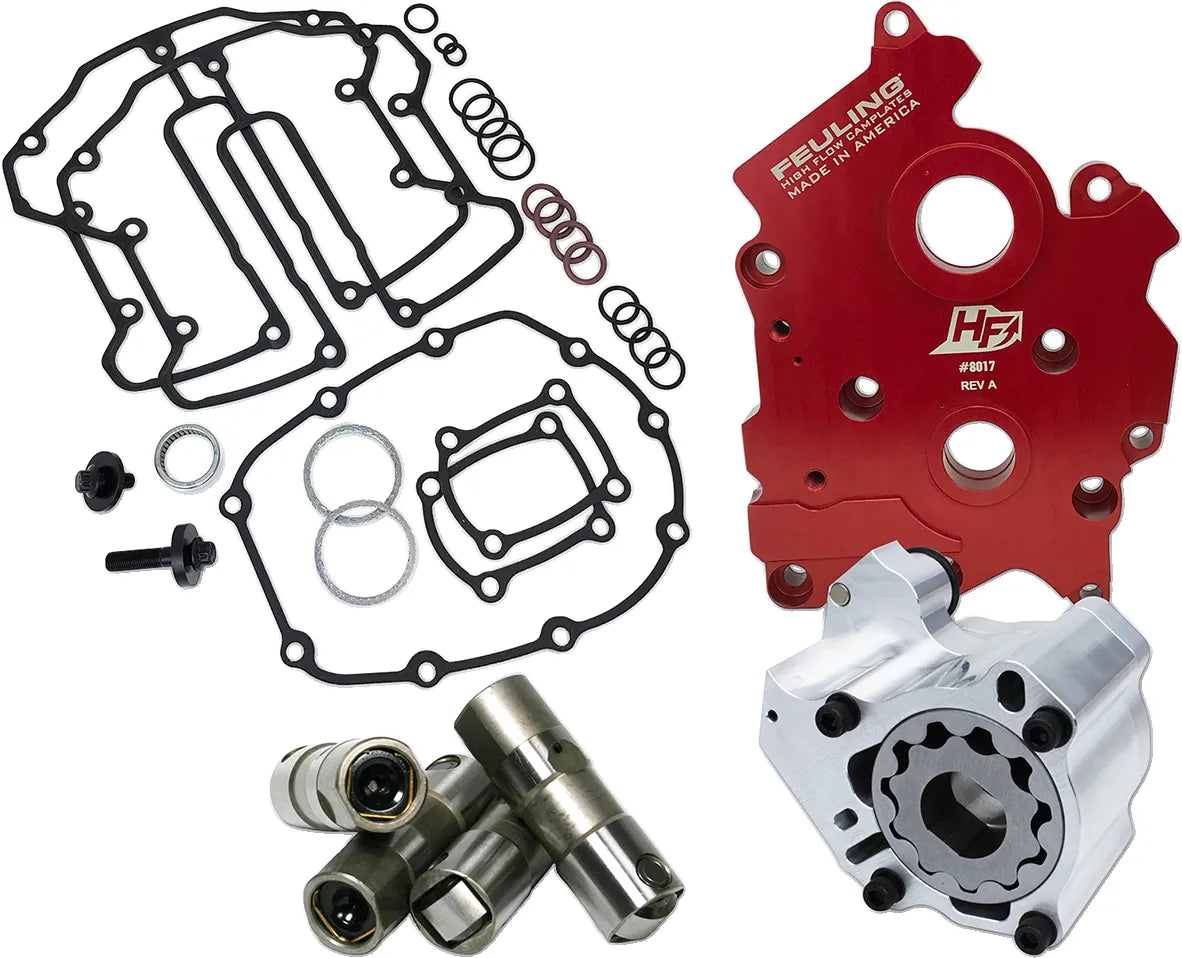 HP+® Oil System Packs