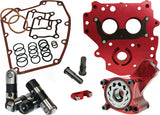 Race Series® Oil System Kit