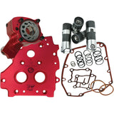 FEULING OIL PUMP CORP. 0932-0291 7075ST Race Series® Oil System Pack - Race Series® Oil System Kit - Twin Cam