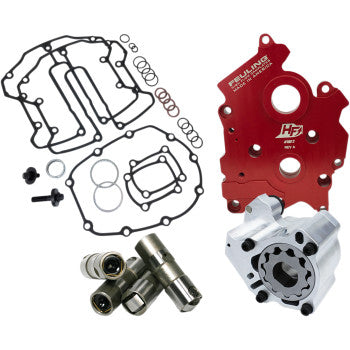 Feuling Oil Pump Corp. HP+® Pump Kit - 7096 For Harley Motorcycles 2017-2026