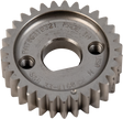 Gear for Gear-Driven Cams