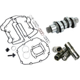 Feuling Oil Pump Corp. HP+® Camchest Kit - 1450 For Harley Motorcycles 2017-2026