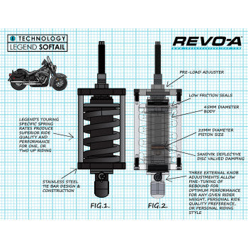 Legend Suspension Revo-A Adjustable Softail Coil Suspension Shock Standard - 1310-1973 For Harley Softail 2000-2017