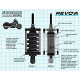 Legend Suspension Revo-A Adjustable Softail Coil Suspension Shock Standard - 1310-1973 For Harley Softail 2000-2017