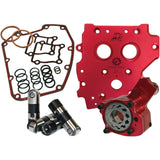 Feuling Oil Pump Corp. Race Series® Oil System - 7075 For Harley Motorcycles 2006-2017