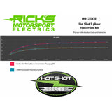 RICK'S MOTORSPORT ELECTRIC 2112-1699 99-200H Hot Shot Charging Kit Charging Kit - Kawasaki