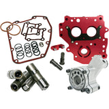 Feuling Oil Pump Corp. HP+® Oil System - 7071 For Harley Motorcycles 1999-2006