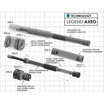 Legend Suspension Axeo Cartridge - 0414-0512 For Harley Dyna 2006-2017